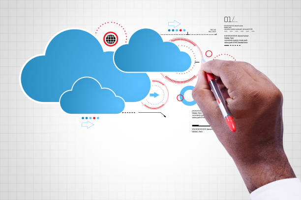 在智能合约中，如何安全地处理用户输入？