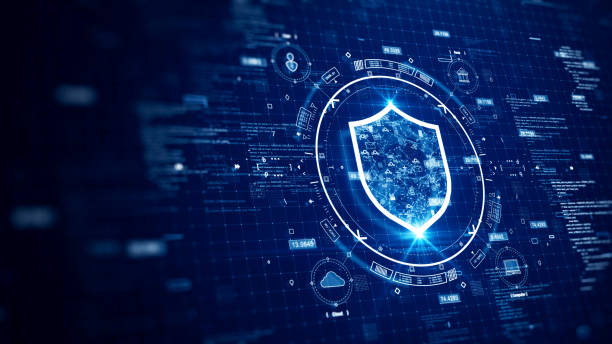 如何审查合约中使用的第三方库的安全性？